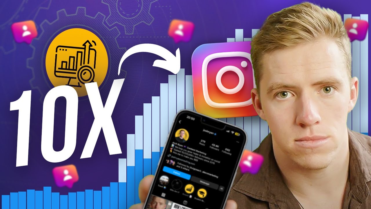 How To Make Impact On Instagram